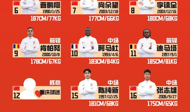铜梁龙新赛季大名单：肯帕努9号，阿马杜10号，迪马塔11号